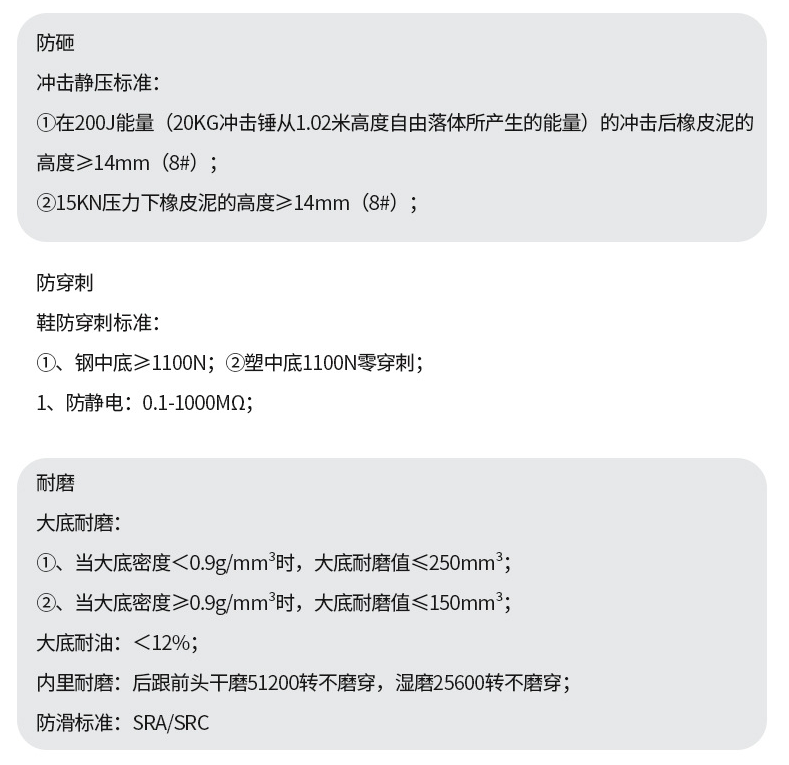 百華鞋防砸防穿刺標(biāo)準(zhǔn)